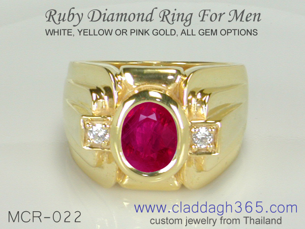 ruby ring for men 